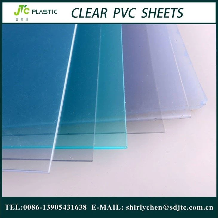 Διαφανές φύλλο Pvc Easy Clean